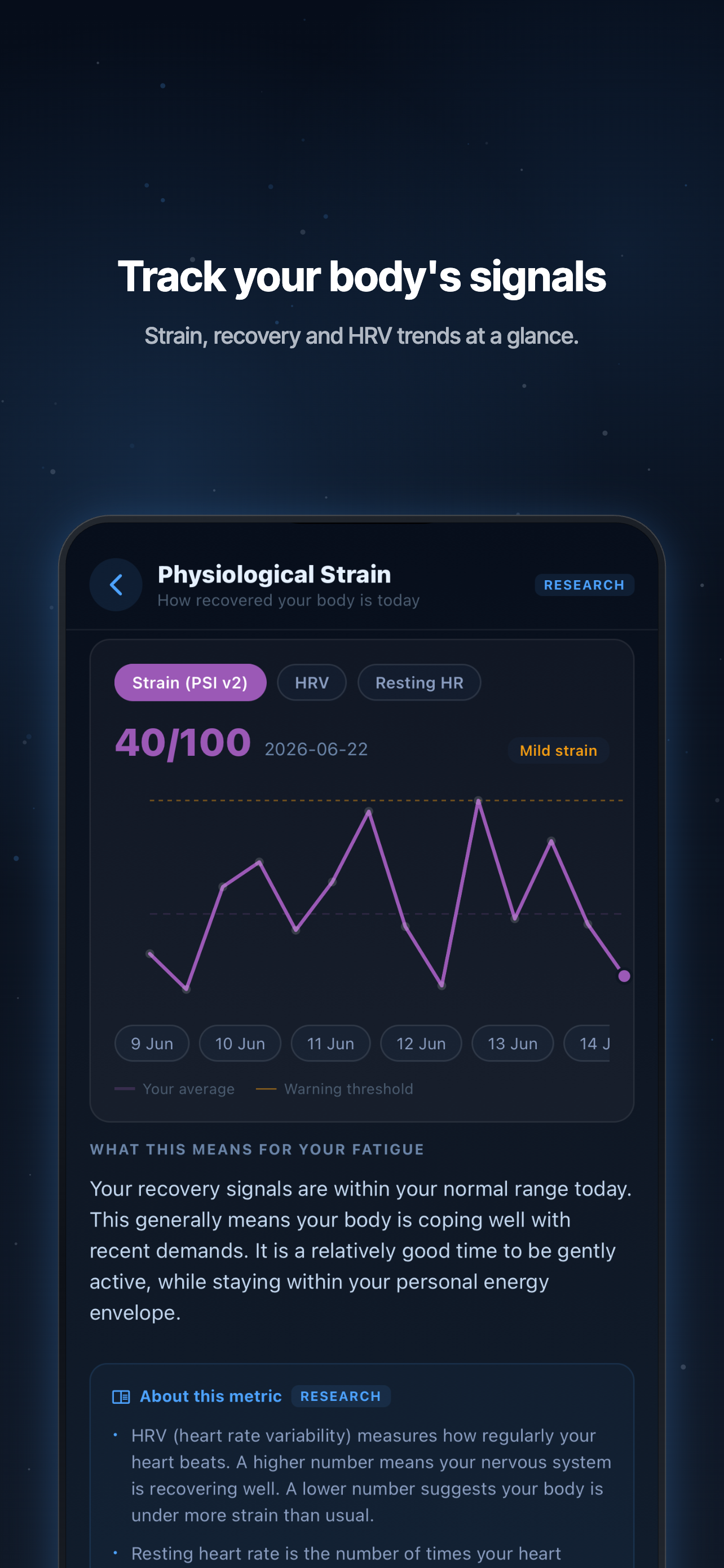 Track your body's signals. Strain, recovery and HRV trends at a glance.